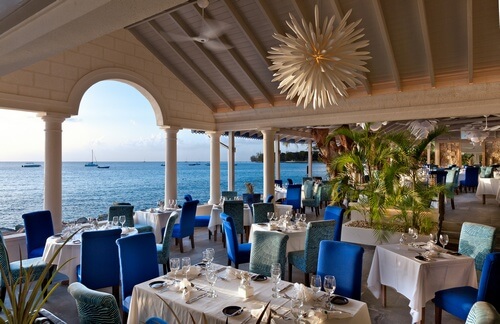 Restaurants in Barbados